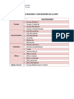 Principales Regiones y Sub Regiones de La Omt