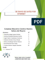 Proceso de Envio de Datos Por Internet