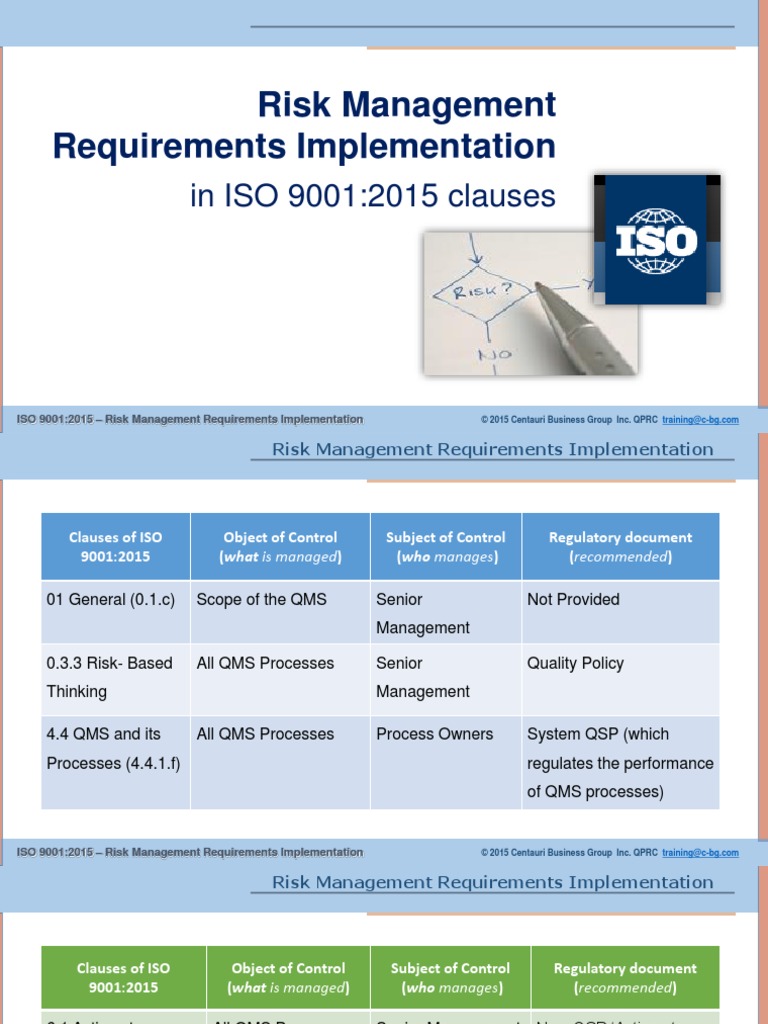 Risk Management Requirements Implementation in ISO 90012015 Clauses