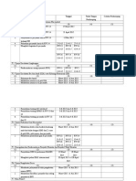 Jadwal kegiatan borang