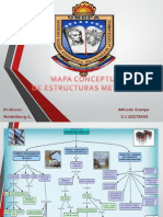 Mapa Conceptual Estructurasmetalicas
