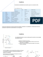 Catalisis PDF