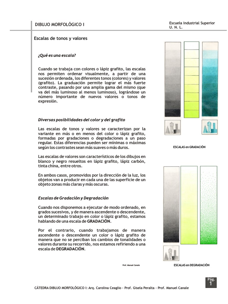 Gradacion Degradacion | PDF