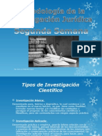 metodología de la investigación jurídica 2