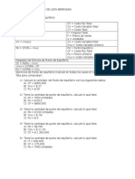 Ejercicios de Punto de Equilibrio