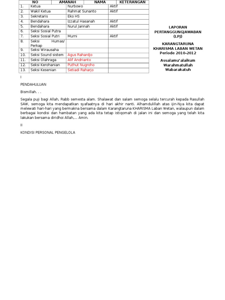 Contoh Laporan Keuangan Bendahara Karang Taruna Kumpulan 