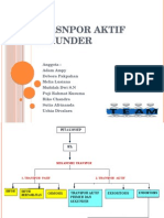 Trasnpor Aktif Sekunder KEL4