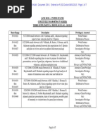 338-1 Villafana's Latest Submitted Privilege Log