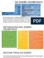 Parametros de Diseñoparametros de  Geometrico