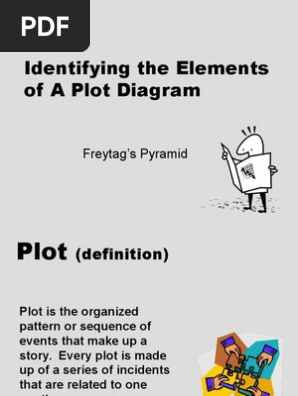 Elements of a Plot Diagram