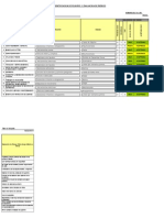 Plant Matriz Iper 201520