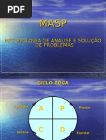 Aula12 - MASP