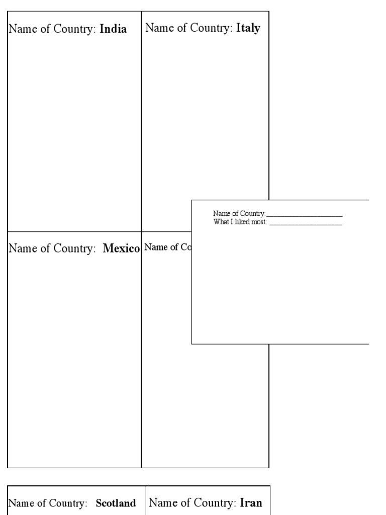 Countries List and Preferences | PDF