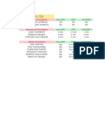 qa tolerances  4 