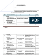 SAP Teknik Telekomunikasi