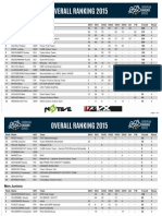 EES Overall 2015 Final