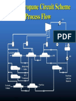 Typical Propane Circuit Scheme Process Flow