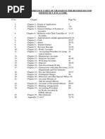 Download CPWD ACCOUNTS CODE by arulraj1971 SN285861012 doc pdf