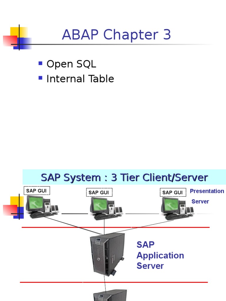 ABAP Open SQL & Internal Table Information Technology Management