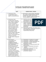 Ki Dan KD Administrasi Farmasi.5 Feb