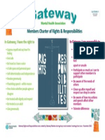 Gateway Rights & Responsibilities Charter A4 Size