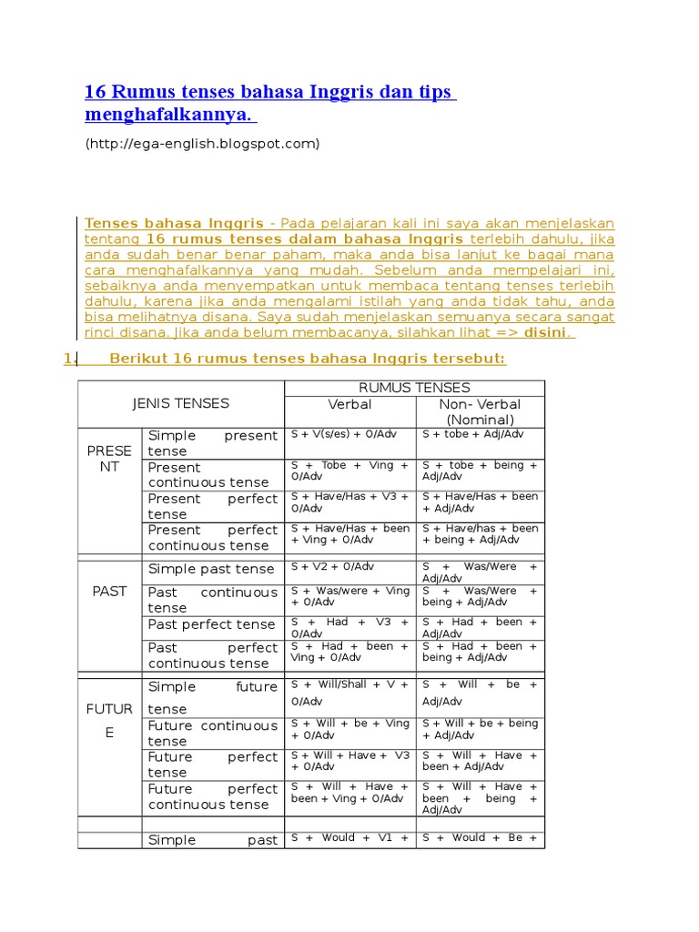 16 Rumus Tenses Bahasa Inggris Dan Tips Menghafalkannya