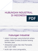 Buruh Hubungan Industrial