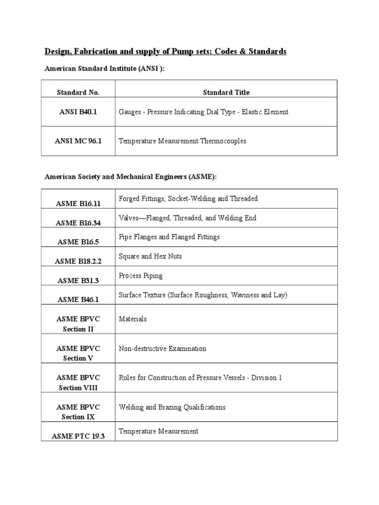 Pump Sets Standards and Codes Overview | PDF | Science & Mathematics ...
