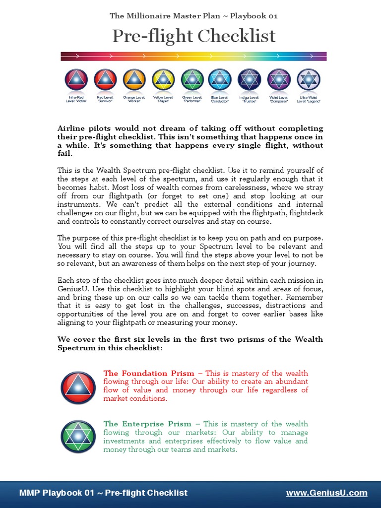 MMP 03 Pre-Flight Checklist | PDF | Business Economics | Business