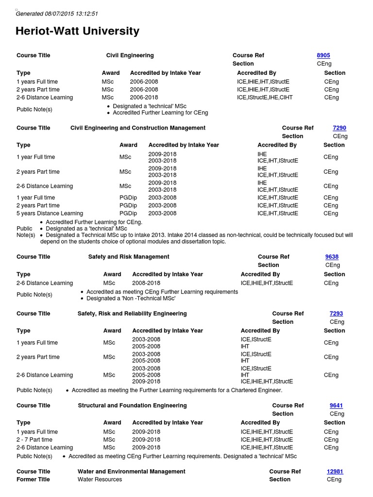 Heriot Watt University PDF Science And Technology Science