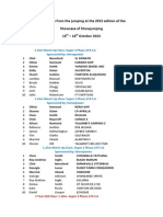 Showcase of Showjumping - Results 16th - 18th October 2015.pdf