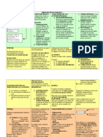 Derecho Penal Romano Cuadro