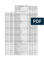 Tabla de Actividades No Cognostivas