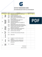 CHECKLIST Fail Praktikum