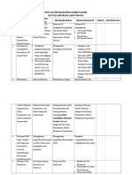 Rencana Program Kerja Komite Klinik