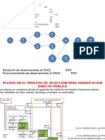 Cronograma (2)