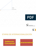 Selección de Mercados InternSelección de Mercados Internacionaleacionales