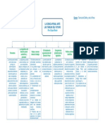 La Ciencia Del Derecho Penal A Futuro