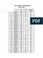 Konačni Rezultati - ORGANIZACIJA 18 - 06 - 2015: % Ostv. I-P % Ostv. I-P Prosjek Ili Integralni