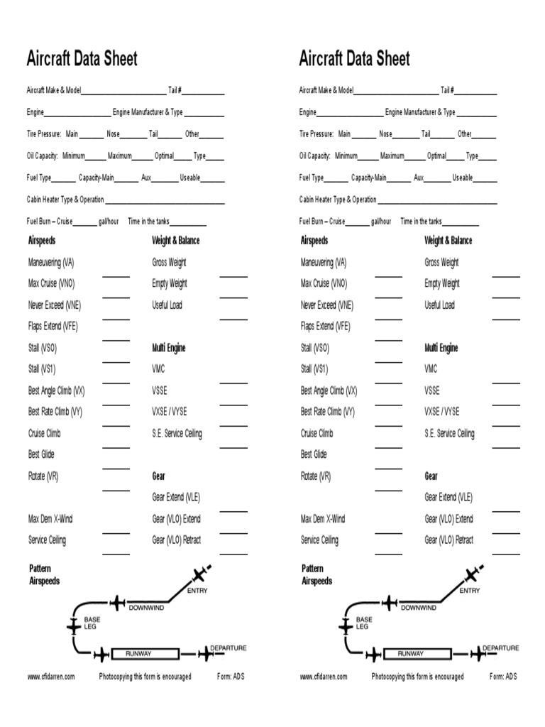 Aircraft Data Sheet Overview | PDF