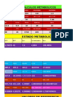 Calculos Metabolicos: Estado Metabolico