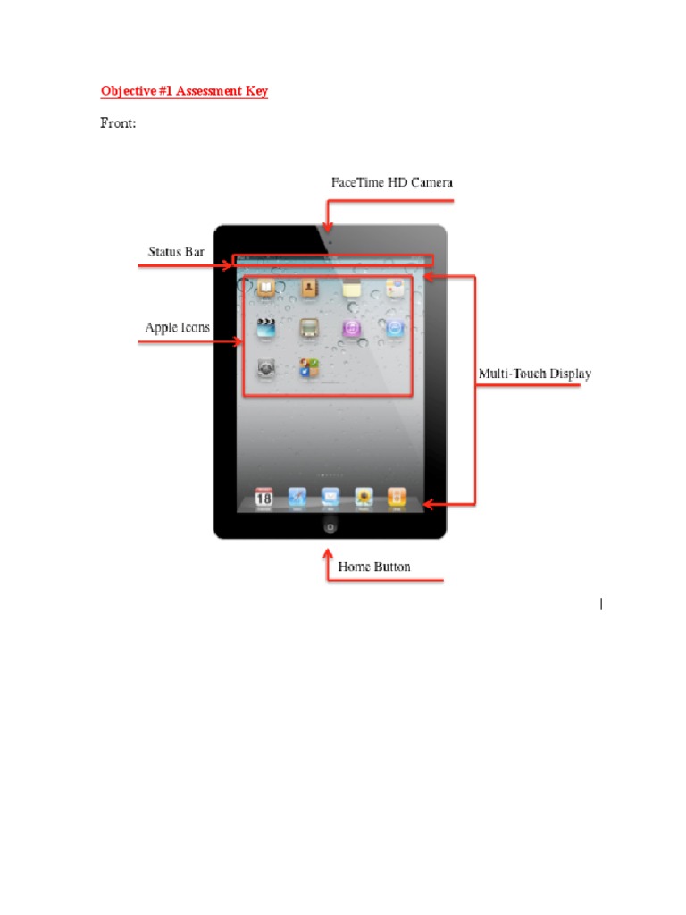 Assessment Key 2 | PDF | Career & Growth | Business