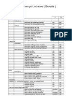 Cahier Des Temps Unitaires (Extraits)