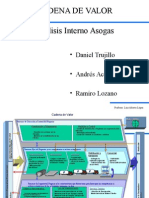Ejemplo Buena Cadena de Valor VF