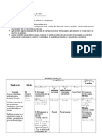 Proiect Didactic Metoda Matriciala