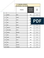 4.izborna Jedinica PDF