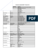 SB11 2013 2 Diccionario - de - Variables V1 0