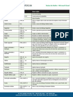 Teclas de Atalho Excel