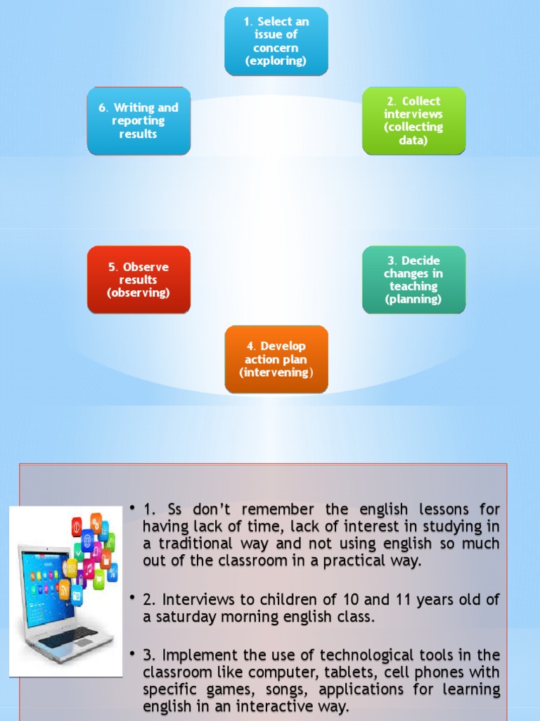 Enhancing English Learning with Tech | PDF | Career & Growth | Language ...
