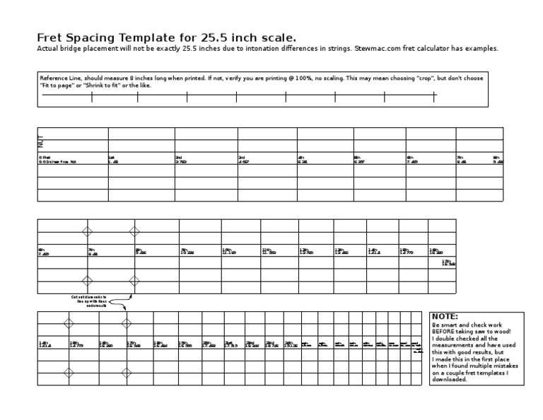 25.5 Inch Scale Fret Template | PDF